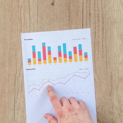 A hand points to colorful business charts and graphs on a paper sheet on a wooden desk.